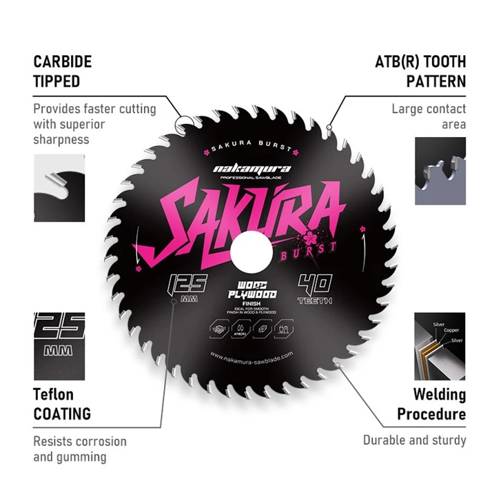 6.5 circular saw blades